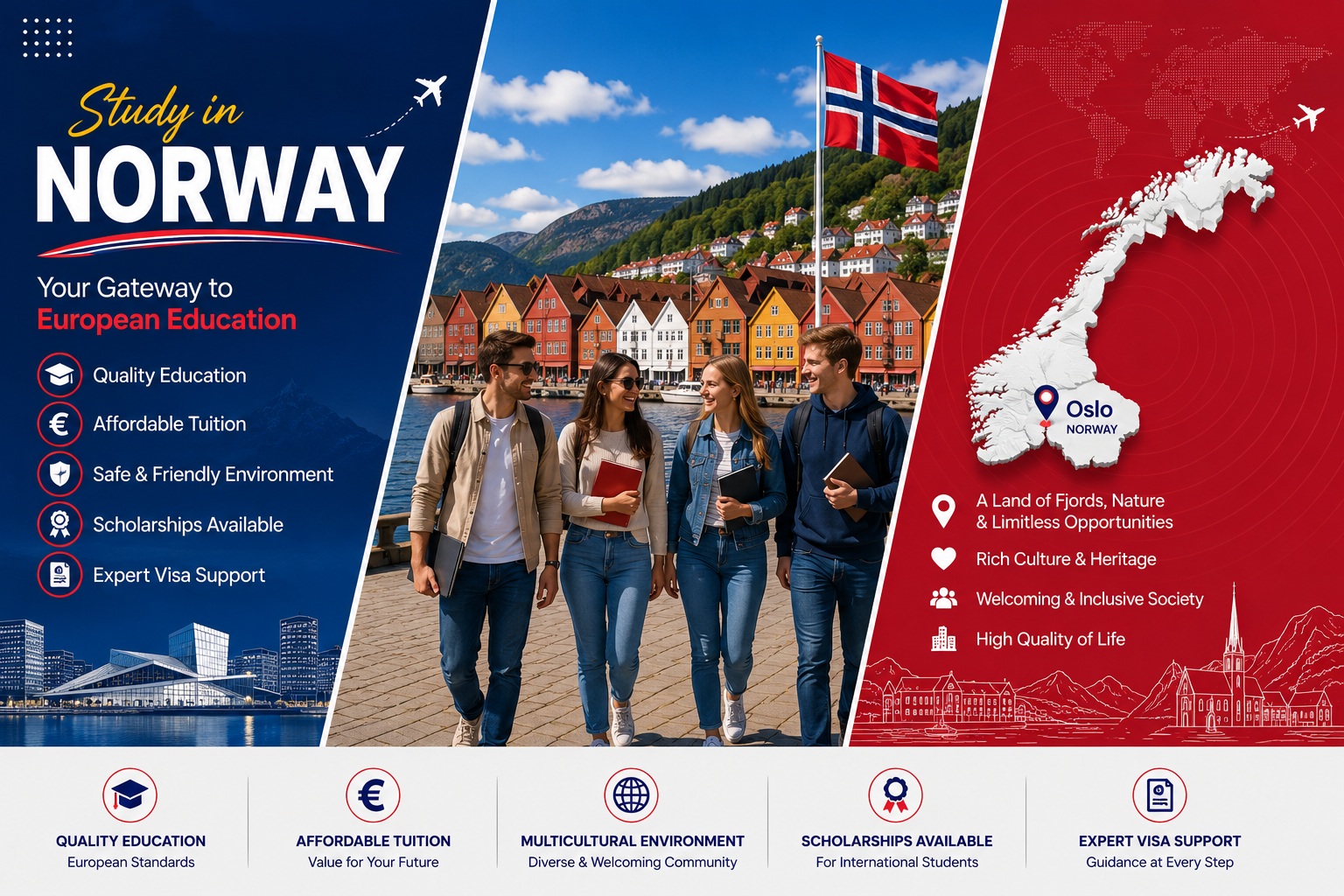 Norway